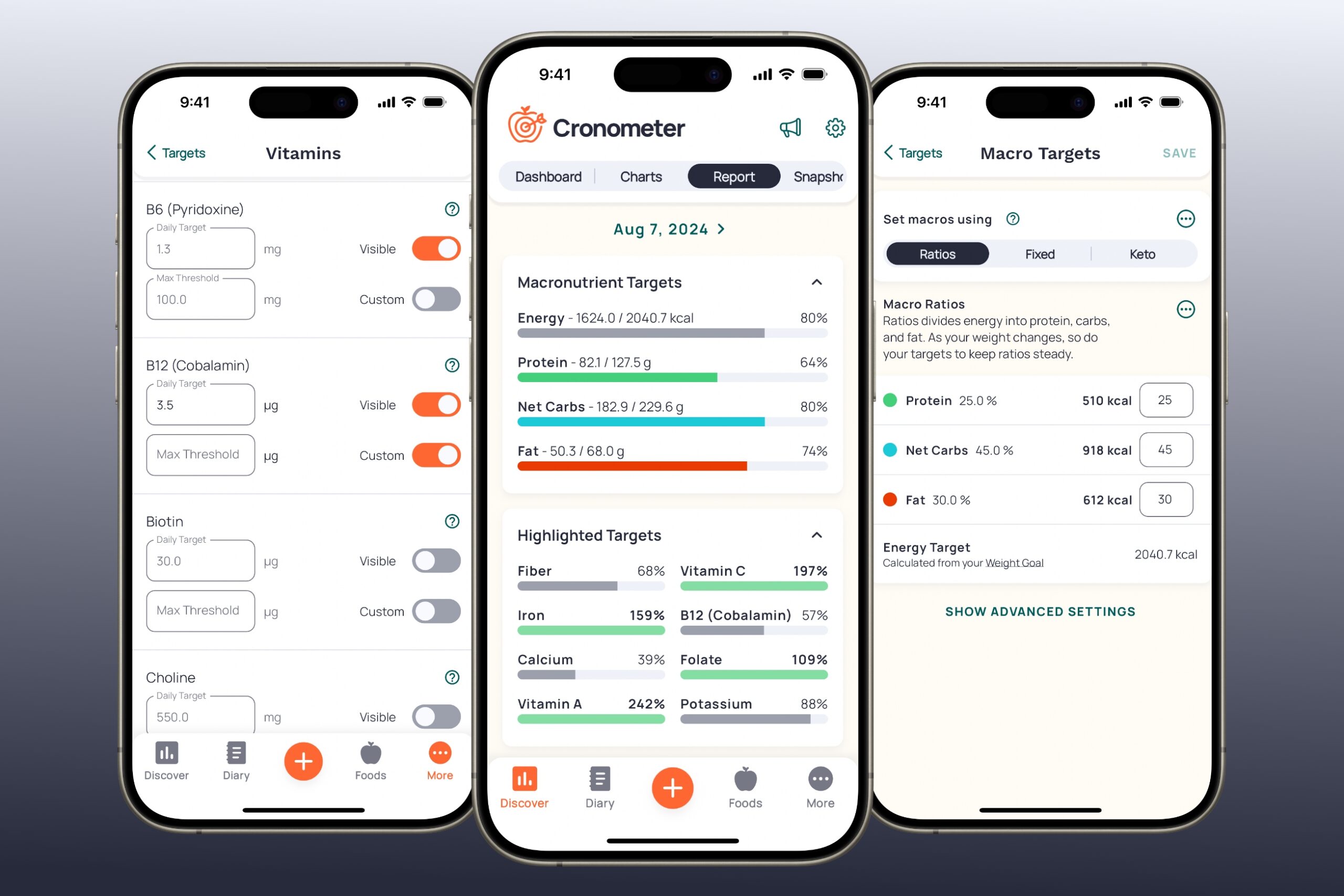 Macro and Micronutrient target settings Cronometer